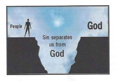 03-08-26-How-Far-Does-Sin-Remove-Us-From-God